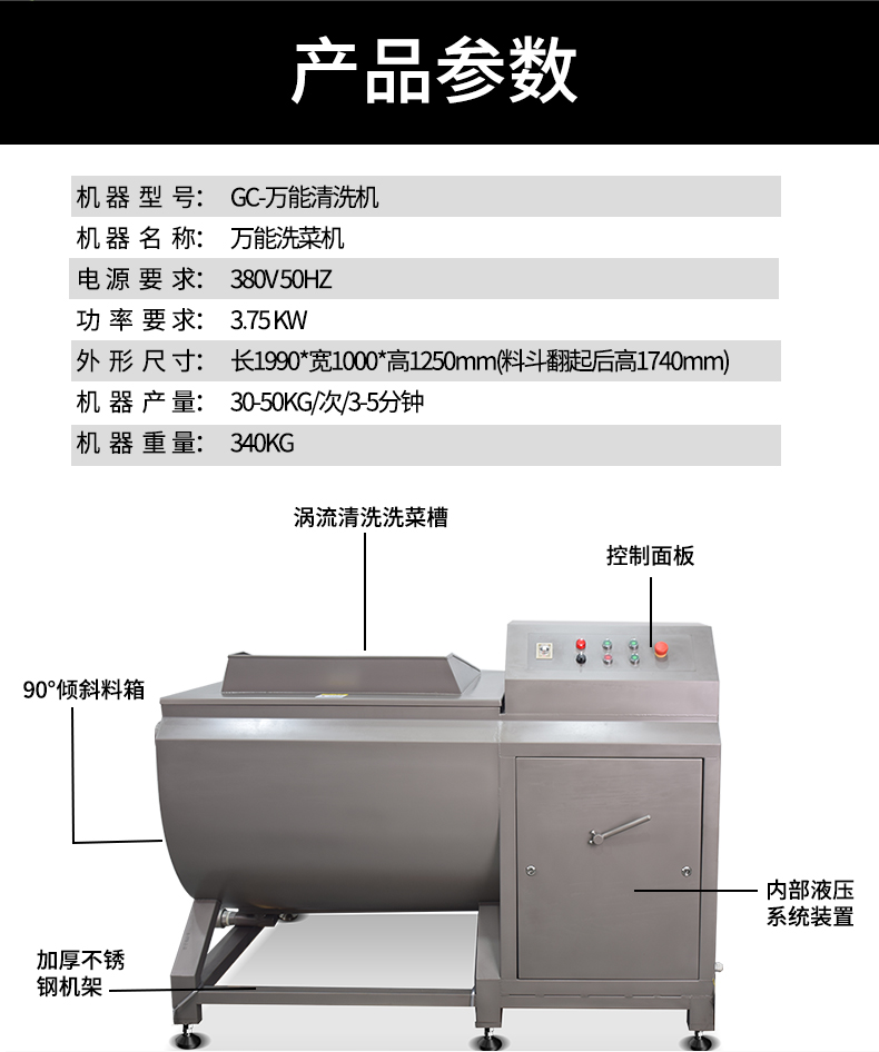 萬能洗菜機_02.jpg